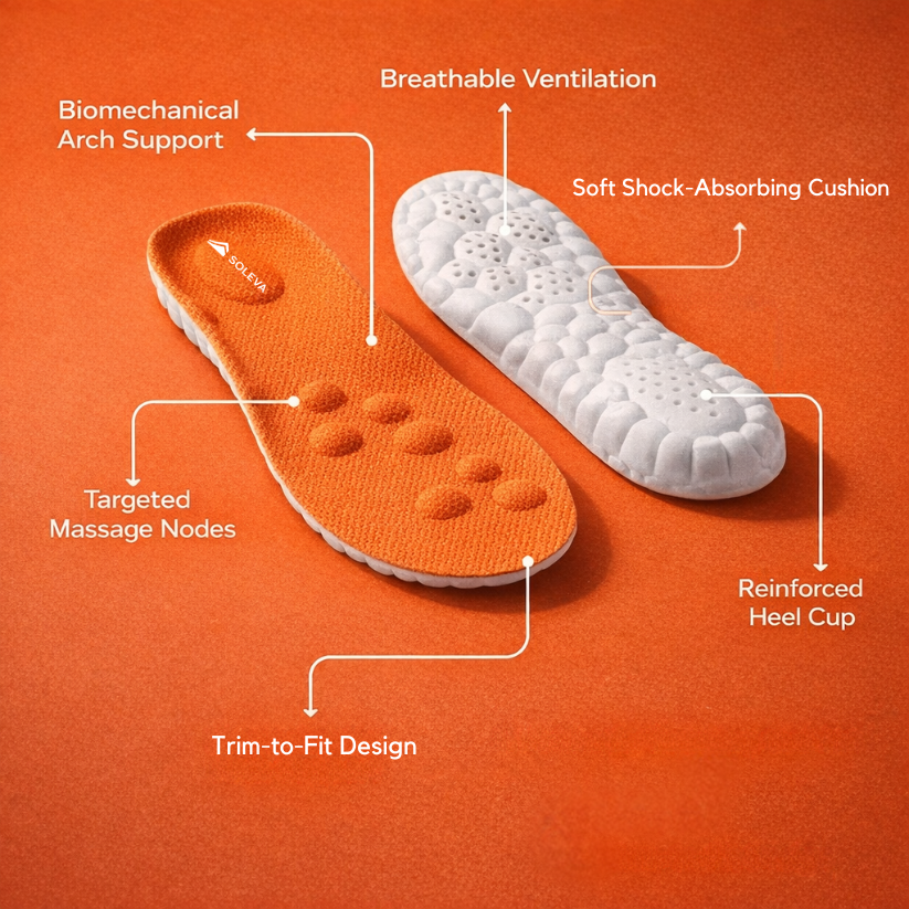 Soleva Concrete Pro™ Massage Insoles